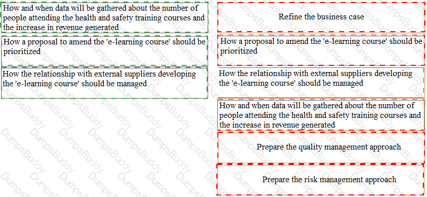 Prince2-Practitioner Answer 46