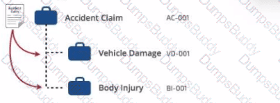 PEGACPBA24V1 Question 26