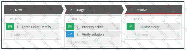 PEGACPBA24V1 Question 18