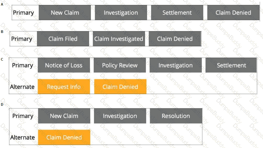 PEGACPBA24V1 Question 31