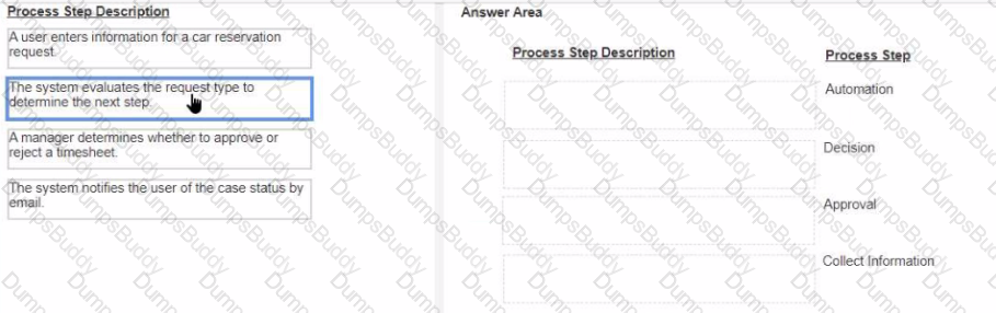 PEGACPBA88V1 Question 6