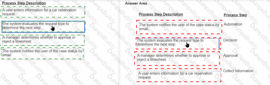 PEGACPBA88V1 Answer 6