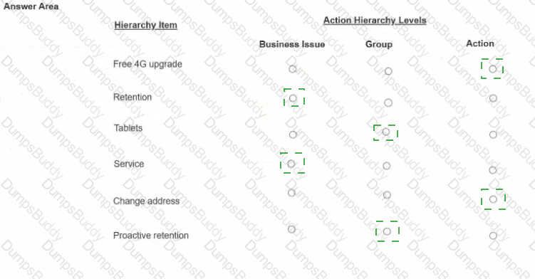 PEGACPDC25V1 Answer 20