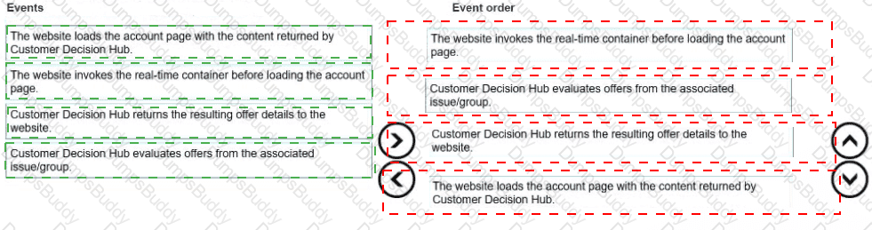 PEGACPDC25V1 Answer 14