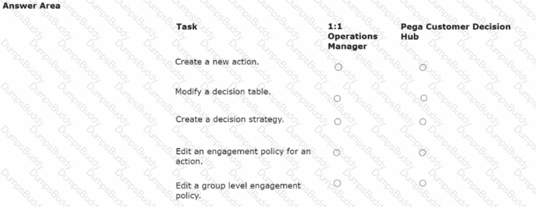 PEGACPDC25V1 Question 27