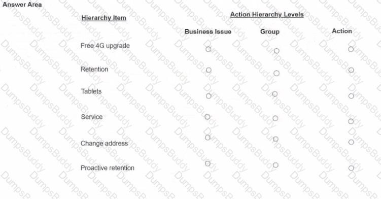 PEGACPDC25V1 Question 20