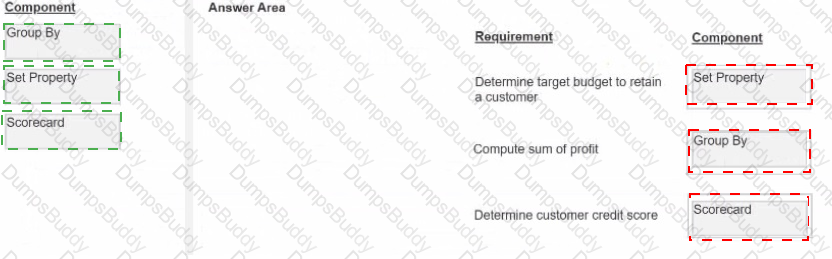 PEGACPDC25V1 Answer 10