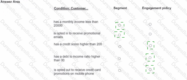PEGACPDC25V1 Answer 28