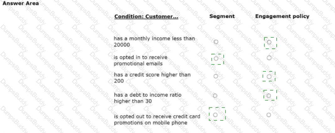 PEGACPDC25V1 Answer 25