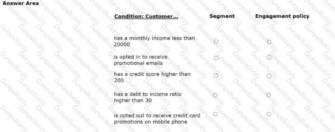 PEGACPDC25V1 Question 25