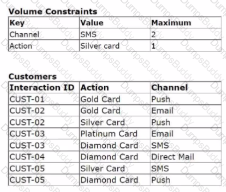 PEGACPDC88V1 Question 12
