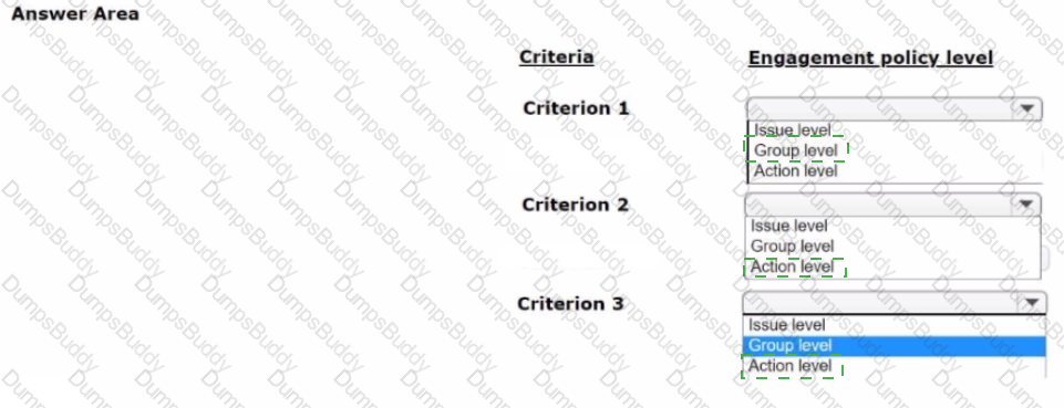 PEGACPDC88V1 Answer 4