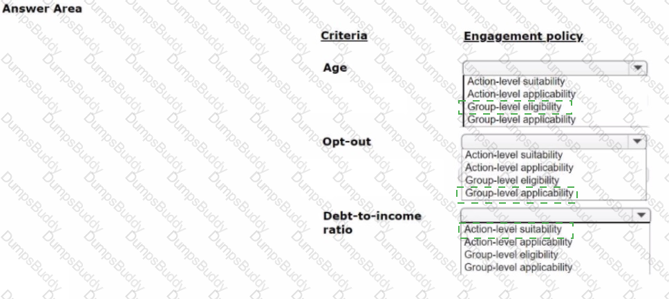 PEGACPDC88V1 Answer 16