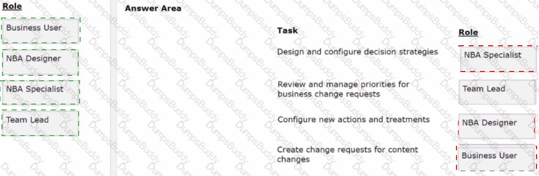 PEGACPDC88V1 Answer 10