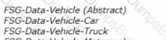 PEGACPLSA88V1 Question 46