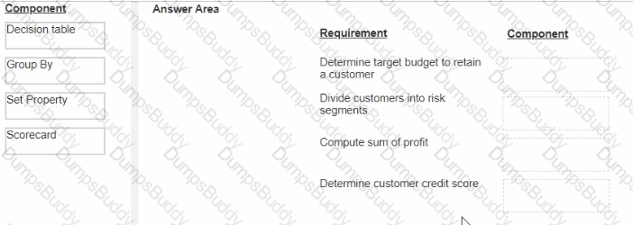 PEGACPLSA88V1 Question 63