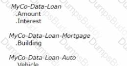 PEGACPLSA88V1 Question 13