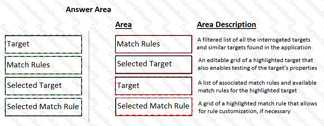 PEGACPRSA22V1 Answer 24