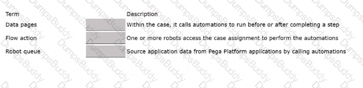 PEGACPRSA22V1 Question 11