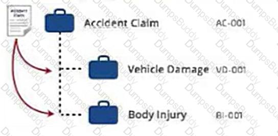 PEGACPSA23V1 Question 70