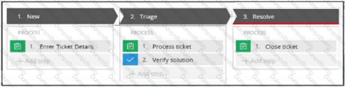 PEGACPSA23V1 Question 31