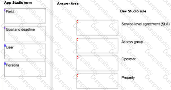 PEGACPSA23V1 Question 34
