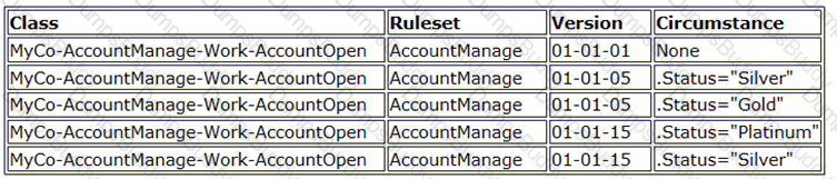 PEGACPSSA23V1 Question 12