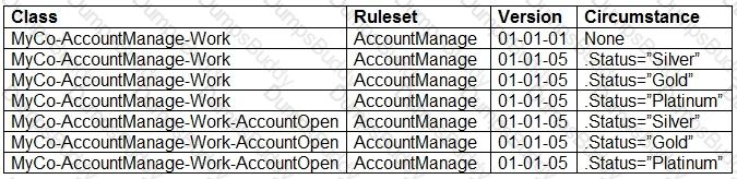PEGACPSSA23V1 Question 5