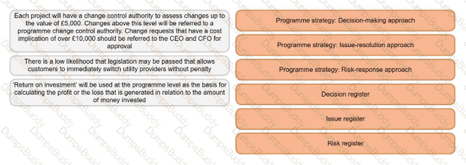 MSP-Practitioner Question 10