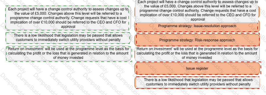 MSP-Practitioner Answer 10
