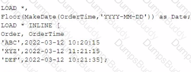 QSDA2024 Question 13