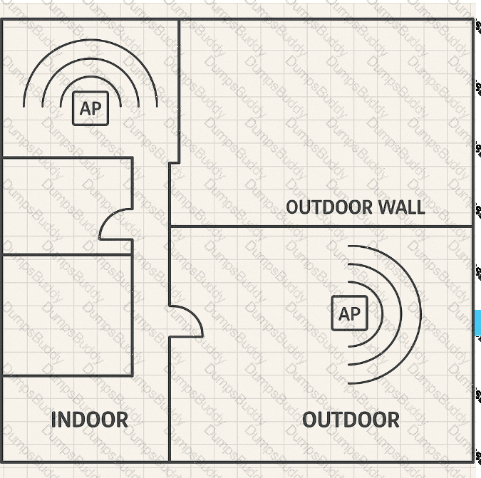 RCWA Question 20