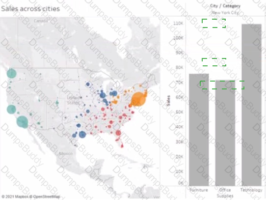 Analytics-DA-201 Answer 24