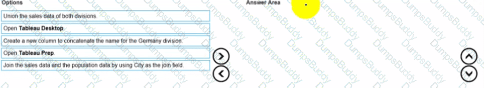 Analytics-DA-201 Question 18