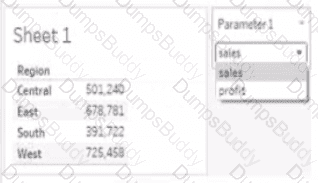 Analytics-DA-201 Question 13