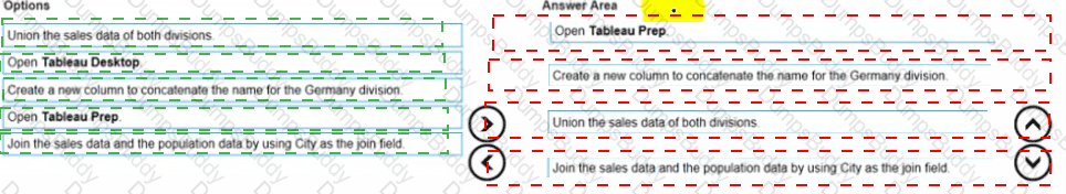Analytics-DA-201 Answer 18