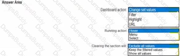 Analytics-DA-201 Question 8