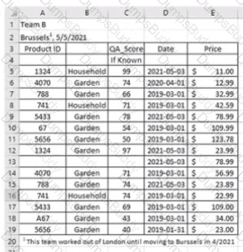 Analytics-DA-201 Question 34