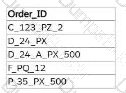 Analytics-DA-201 Question 15