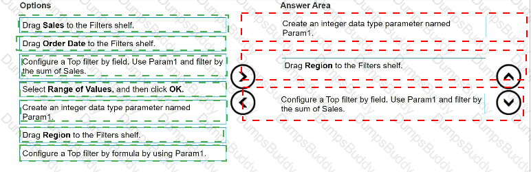 Analytics-DA-201 Answer 28