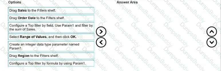 Analytics-DA-201 Question 28