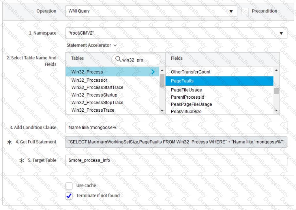 CIS-Discovery Question 29