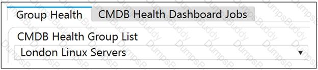 CIS-Discovery Question 8