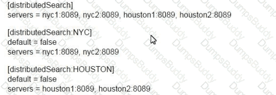 SPLK-1003 Question 32