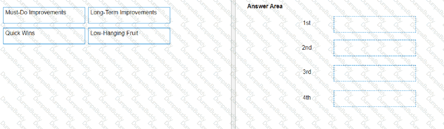UiPath-ABAv1 Question 7