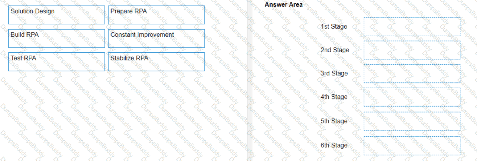 UiPath-ABAv1 Question 14