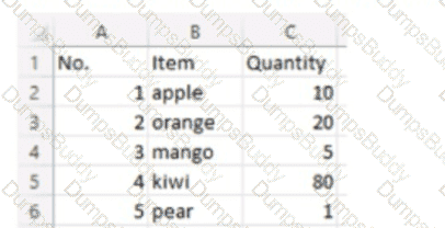 UiPath-ADPv1 Question 44