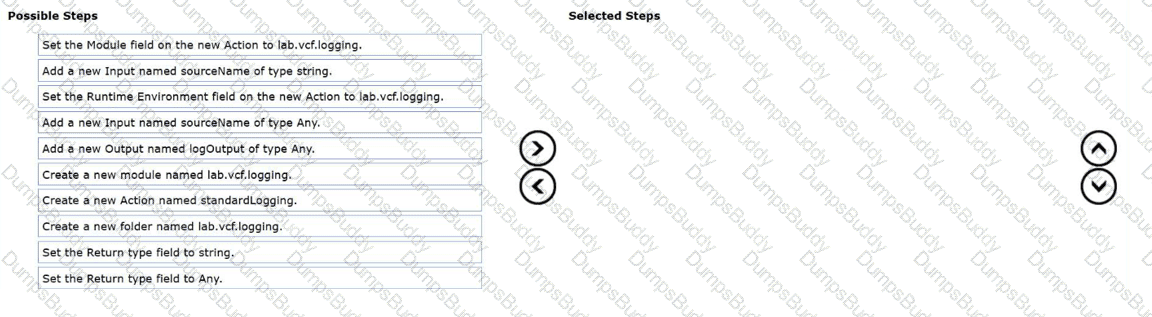3V0-21.25 Question 10