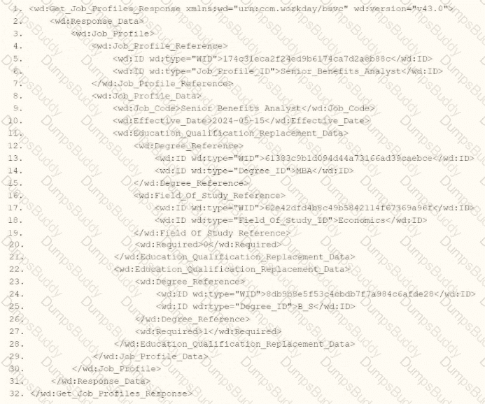 Workday-Pro-Integrations Question 14