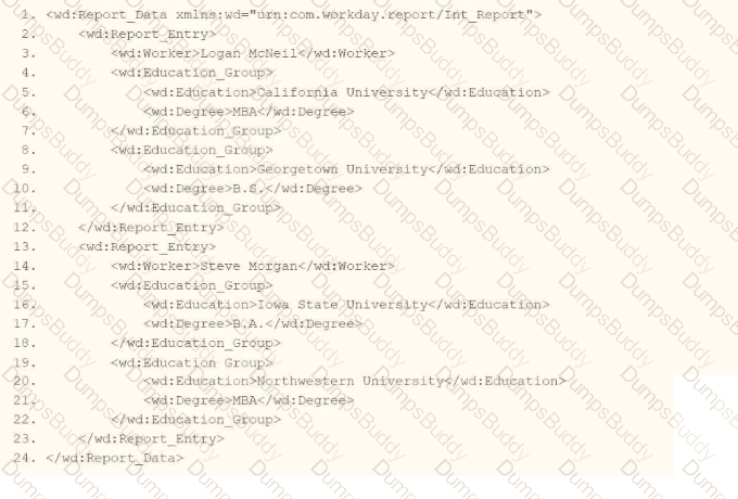 Workday-Pro-Integrations Question 14